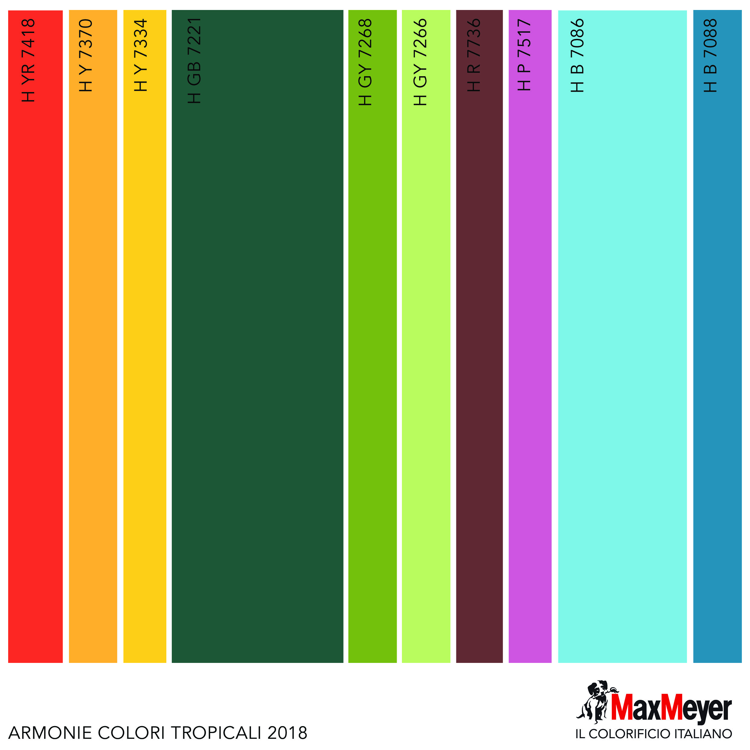 abbinamenti colori tropicali vernici maxmeyer